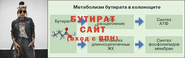 каннабис Видное